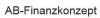 Bild: AB Finanzkonzept / Alfred Beer