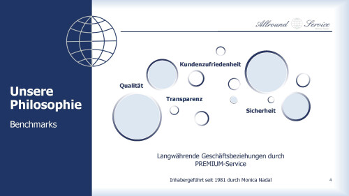 Allround Service Expertise_Seite_04.jpg