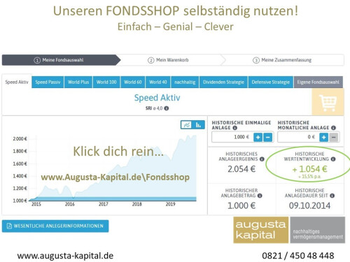 Fondsshop Augusta Kapital
