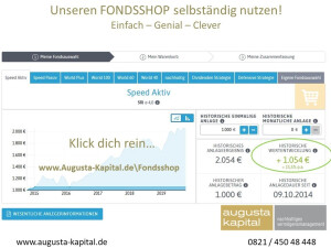 Fondsshop Augusta Kapital