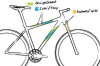 Bild: BERSCH BIKES Bernd Schuster