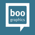 boo graphics - Bettina Jung