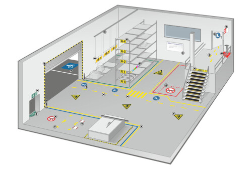 5S and Lean Management Produkte