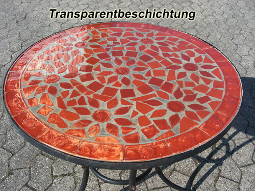 Transparentbeschichtung