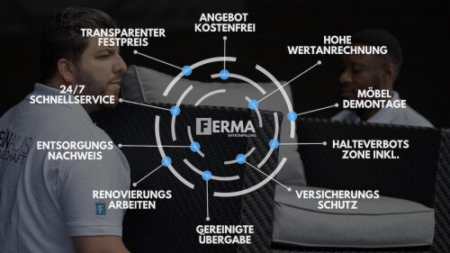 USP's Entrümpelung FERMA.jpg