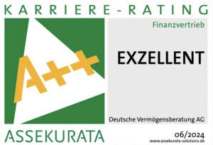 Karriere-Rating 2024