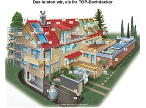 Top Dachdecker