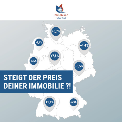 Steigt der Preis Ihrer Immobilie?