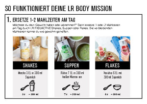 BodyMissionQuickStartGuide_2