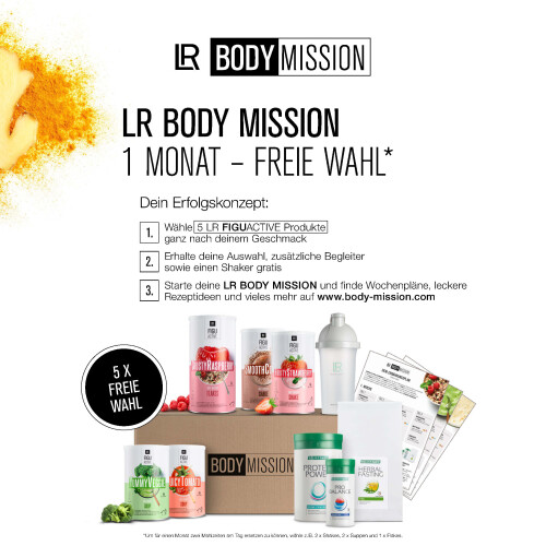 Angebotschart_1Monat