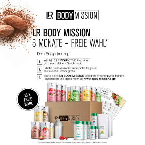 Angebotschart_3Monate