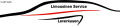 Bild: LS-LEV GmbH & Co.KG in Düsseldorf