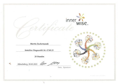 z-innerwise-diagnostik_1-scaled-1.jpg