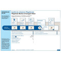 Pflegedienst M24d Medicus24 GmbH