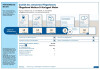 Bild: Pflegedienst M24d Medicus24 GmbH