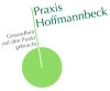 Bild: Praxis Hoffmannbeck