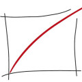 Logo Redwitz