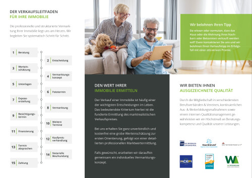 Schlotter_Immobilienplus_Flyer_6 Seiter_innen_v4 Reinzeichnung und Druckvorlage.PNG
