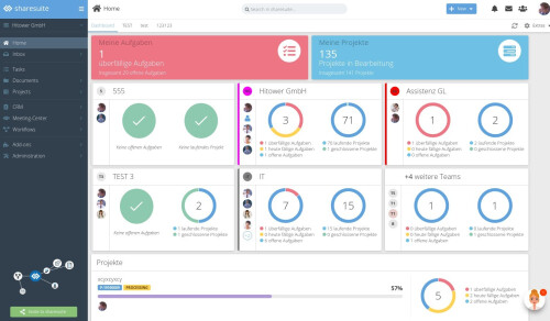 sharesuite Dashboard - Behalte immer den Überblick über deine Aufgaben und Projekte
