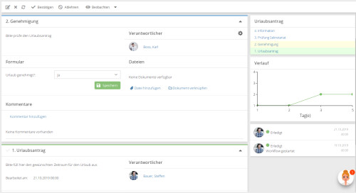 Workflows