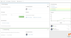 Workflows