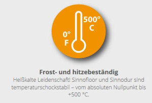 Frost und Hitzebeständig