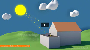 Glas_Glas Heterojunction Solarmodule von ASWS - Die Vorteile gegenüber anderen Modulen.mp4