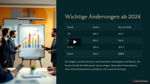 Die-Ausgleichsabgabe-Experten VIDEO.mp4