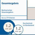 Logo TIWO Pflegedienst GmbH