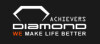 Bild: Unicity Alexander Sening
